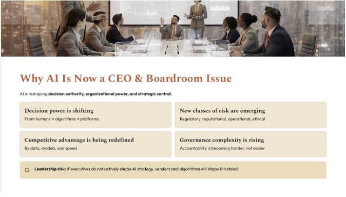 AI adoption presentation slide explaining why AI is now a CEO and boardroom priority for 2026 strategy; Carolyne Mweberi